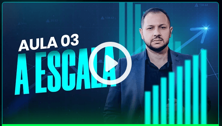 Aula 3 - A Escala